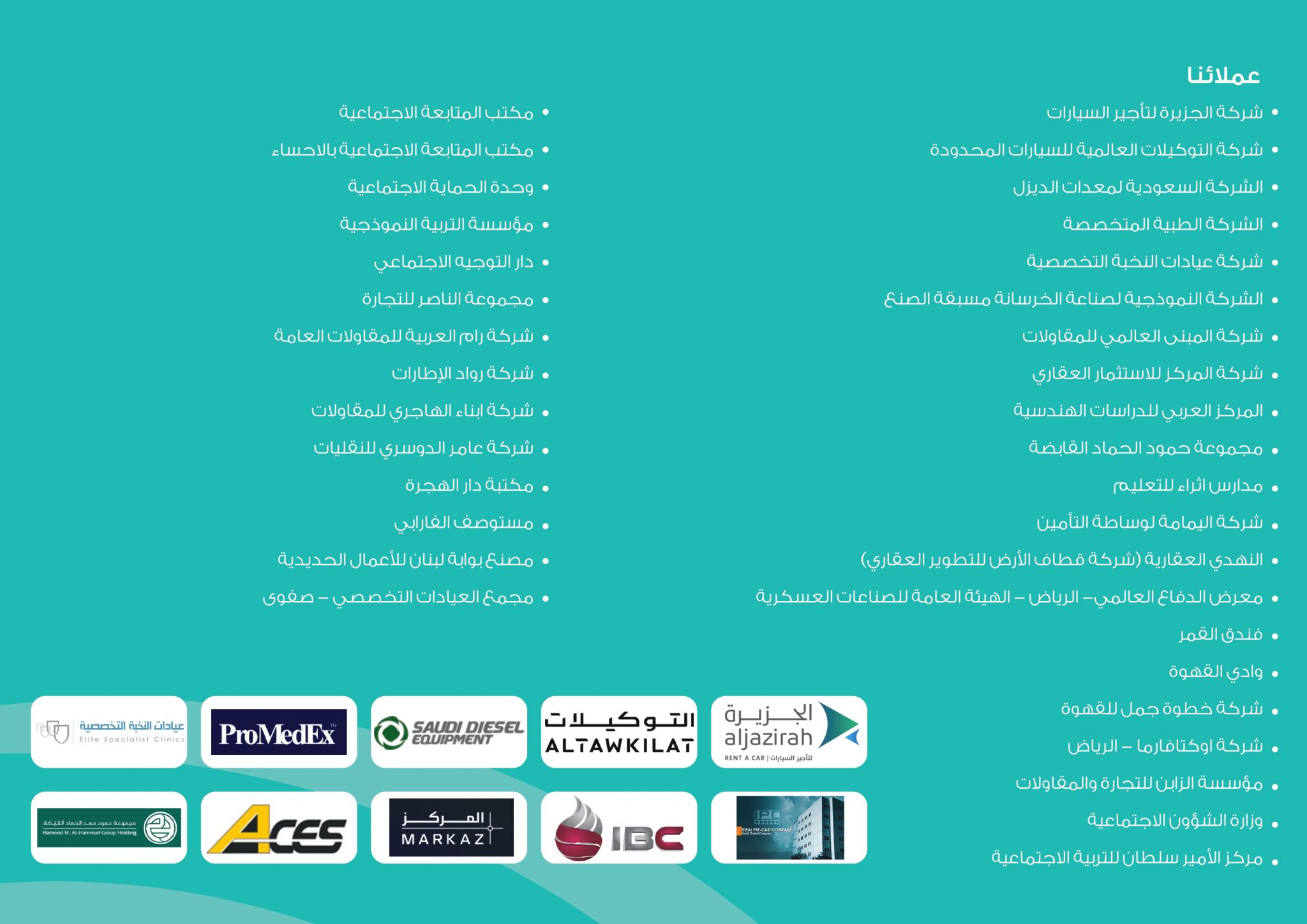 Surveillance Systems